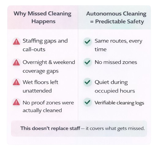 table removebg preview